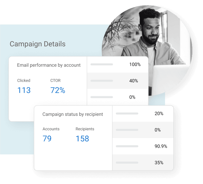 Campaign details interface showing email performance, clicks, and recipient statistics
